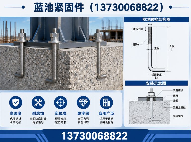 大名县永年标准件展示图